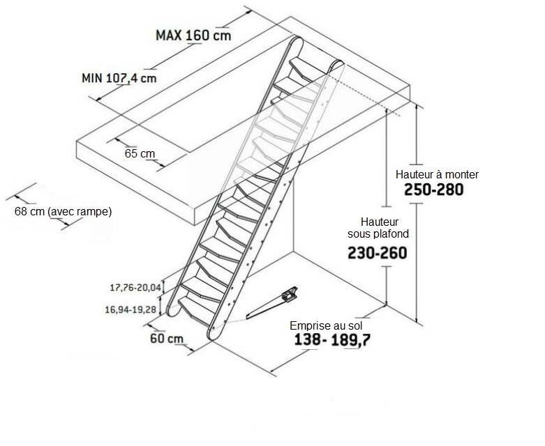 escalier OSAKA schéma dimensions trémie